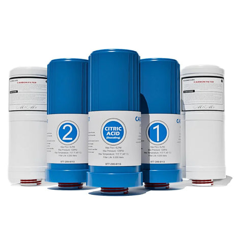 Life Ionizer M/MX/MXL Series Replacement Filters