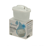 New Generation Pitcher Filter